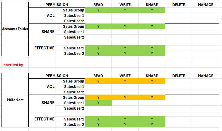 Example5Graphic.png