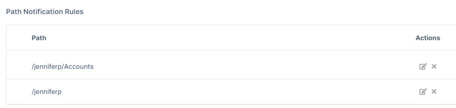 FCPathNotif.png