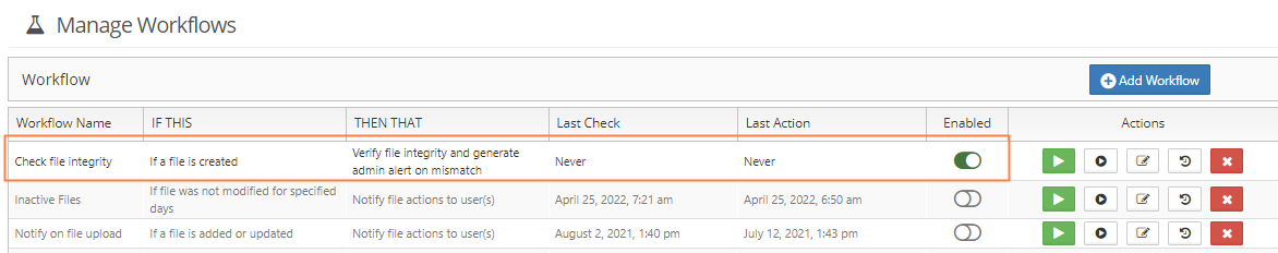 IntegrityWorkflow.png