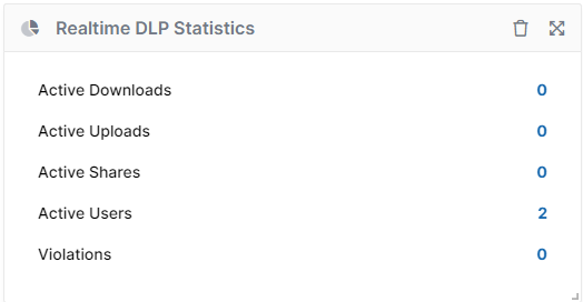 Realtime DLP Widget.png