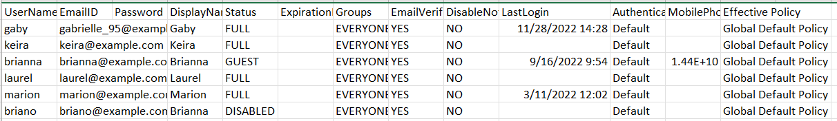 ExportedUsers.png
