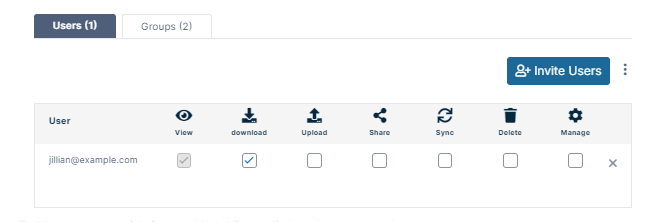 NewUserAdded.png
