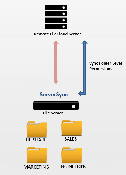 image2018-1-3_10-20-14 (1).png