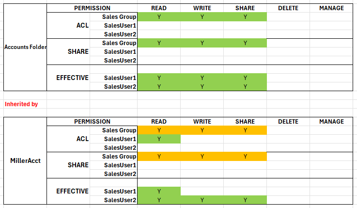 Example4Graphic.png