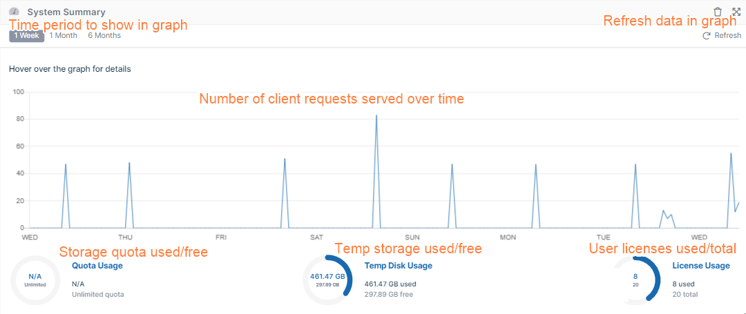 System Summary Widget.png