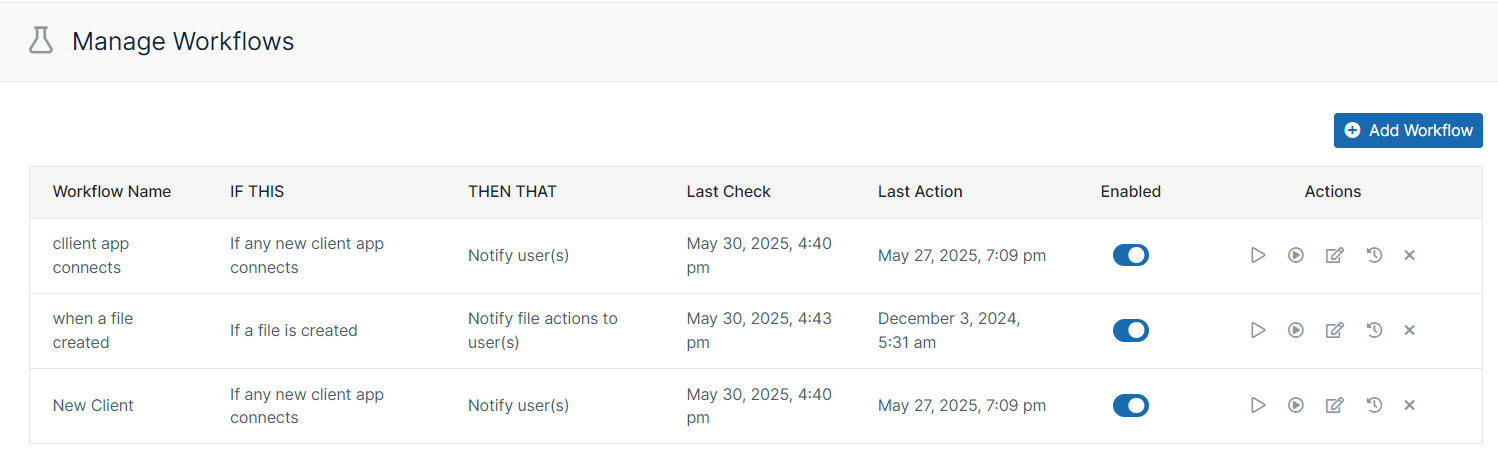 Workflows.png
