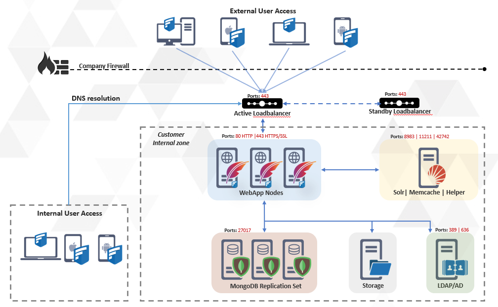 New backup image.png