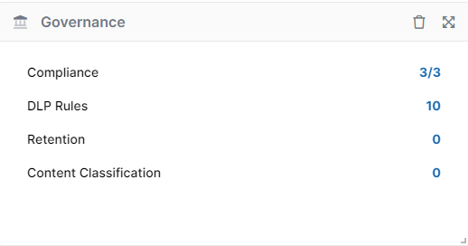 Governance widget.png