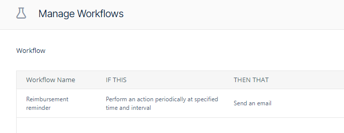 ManageWorkflow.png