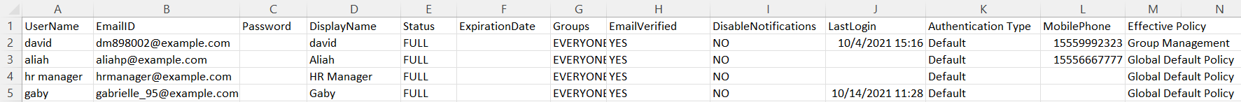 list of users.png