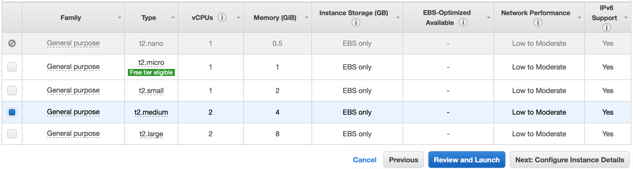 AWS instance type.png