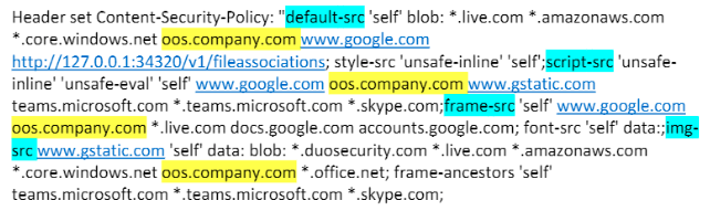 ContentSecurityPolicy.png