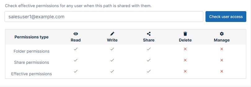 Example5salesuser1.png