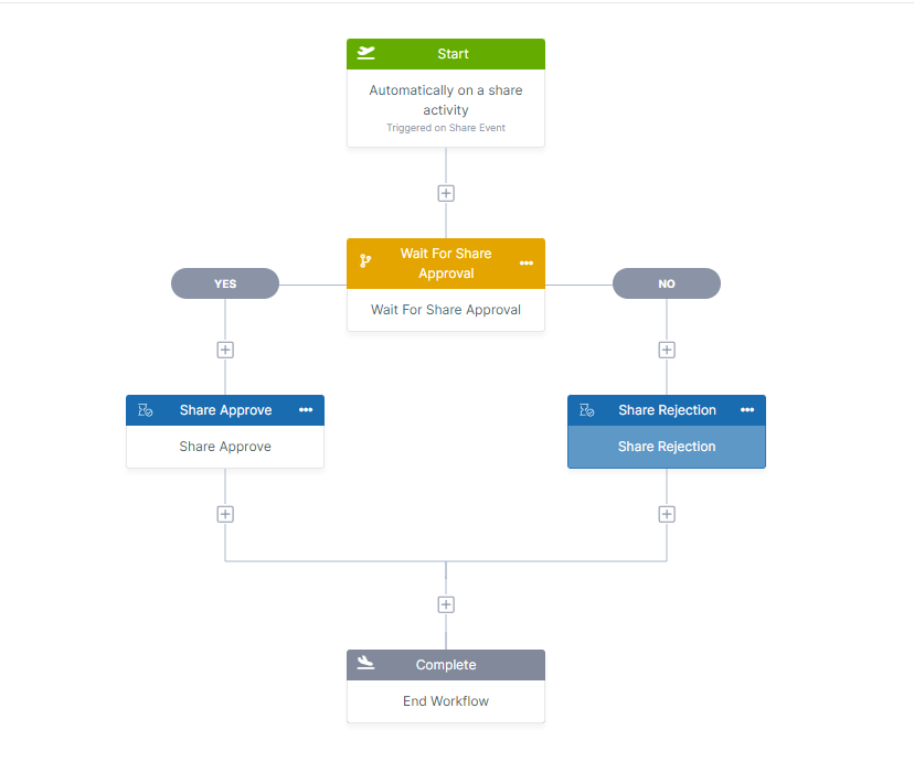 WorkflowDiagram.png
