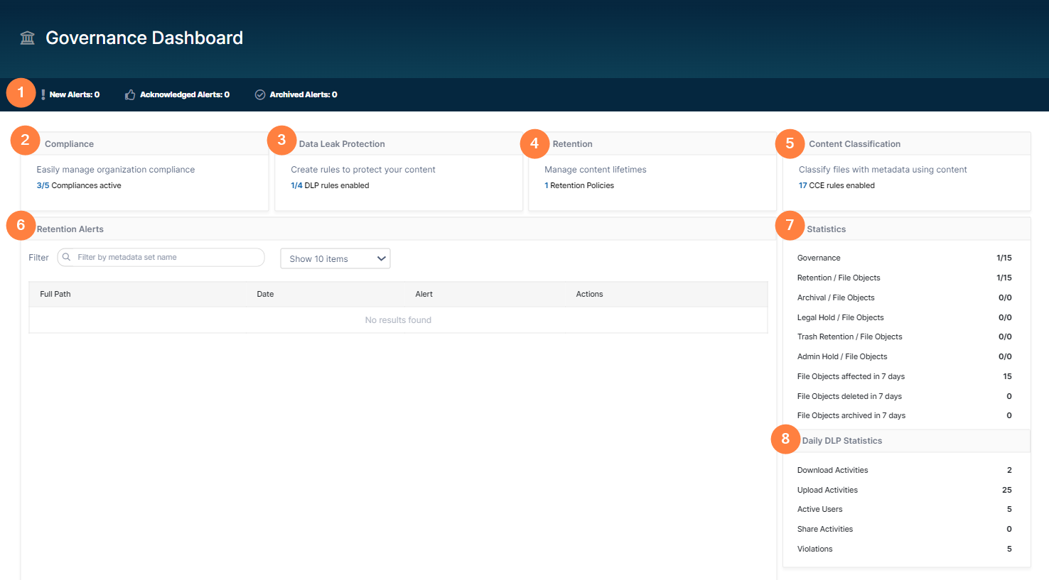 GovDashboard.png